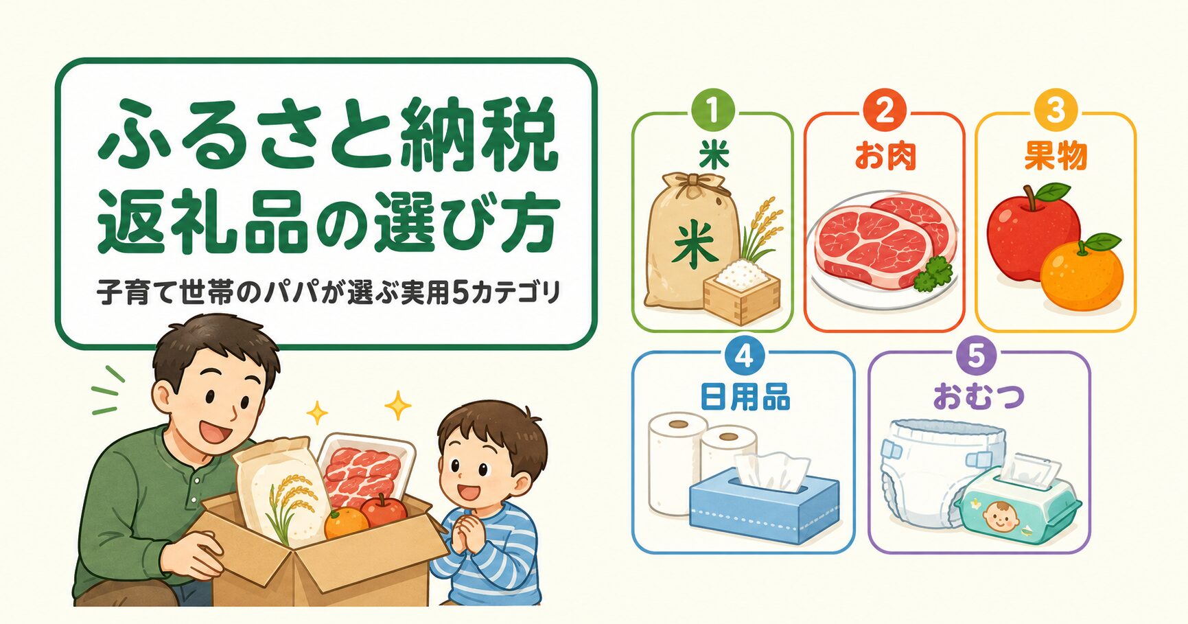ふるさと納税の返礼品を子育て世帯のパパが実用5カテゴリで選ぶ方法を示すアイキャッチ画像