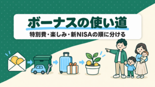 共働きパパのボーナスの使い道｜特別費・楽しみ・新NISAの順に分ける
